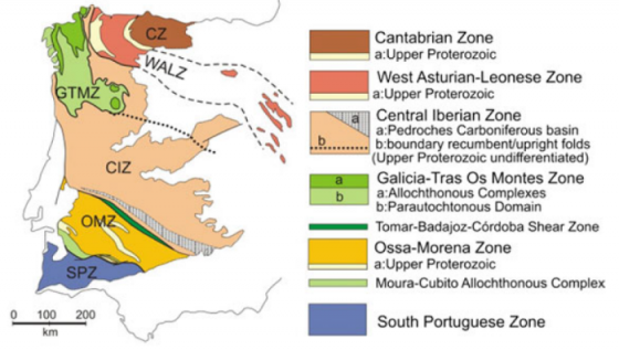 Zones of the Iberian Massif